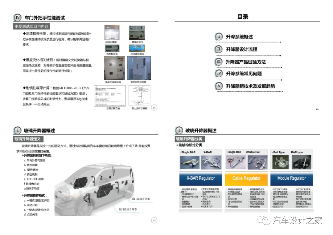 車門附件系統設計指導-可下載的圖23