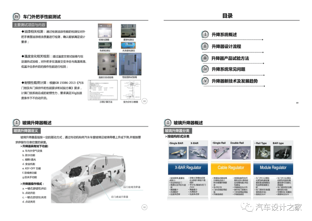 车门附件系统设计指导-可下载的图23