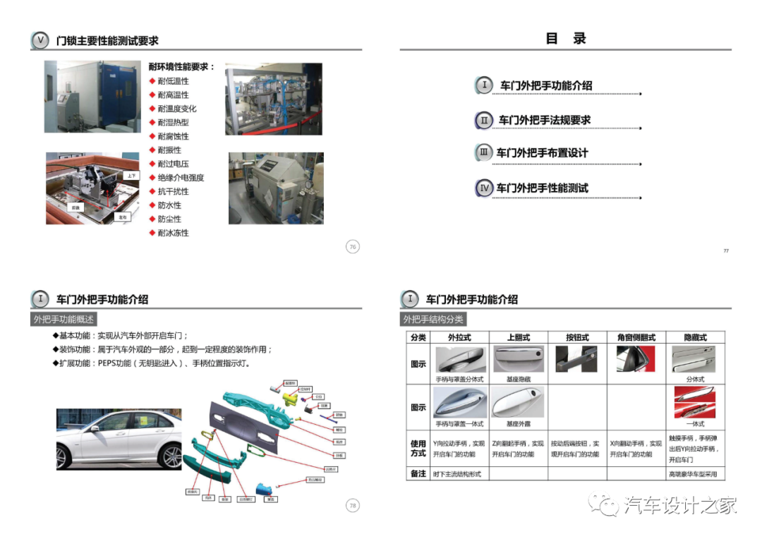 車門附件系統設計指導-可下載的圖20