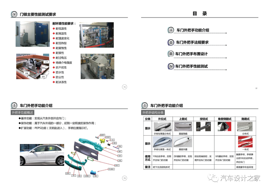 车门附件系统设计指导-可下载的图20