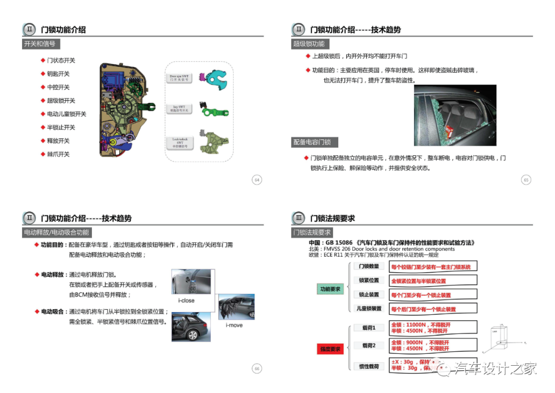 車門附件系統設計指導-可下載的圖17