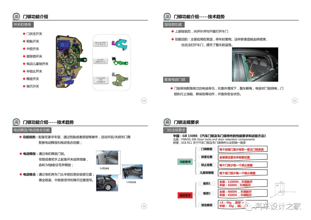 车门附件系统设计指导-可下载的图17