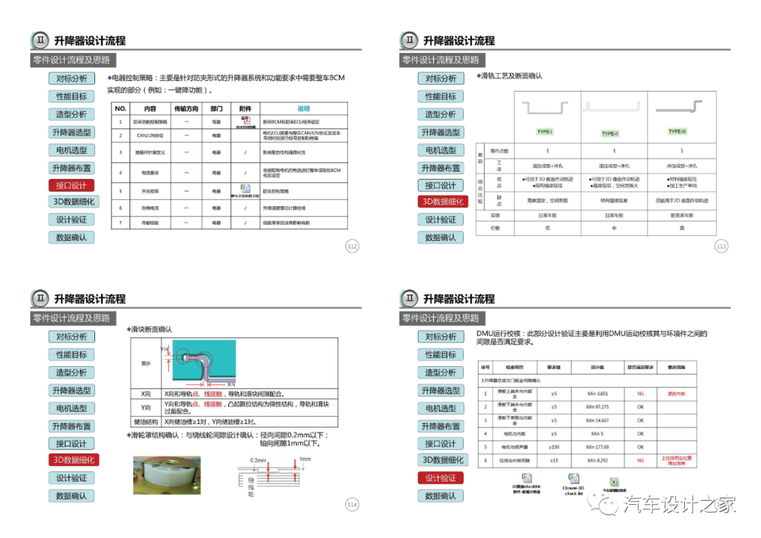車門附件系統設計指導-可下載的圖29