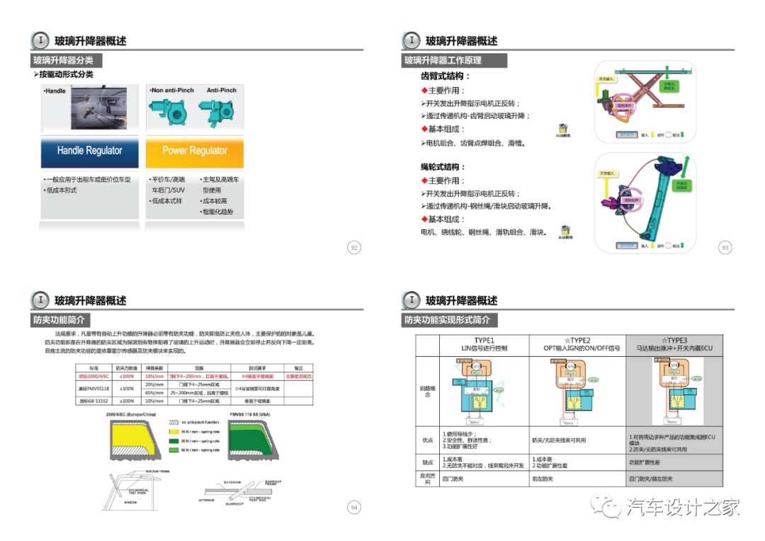 車門附件系統設計指導-可下載的圖24