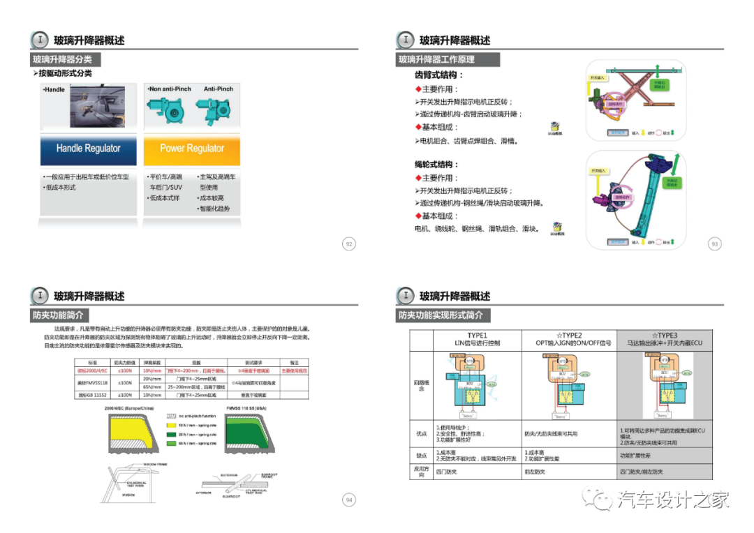 车门附件系统设计指导-可下载的图24