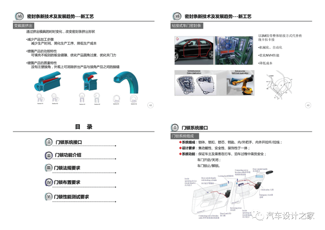 車門附件系統設計指導-可下載的圖13