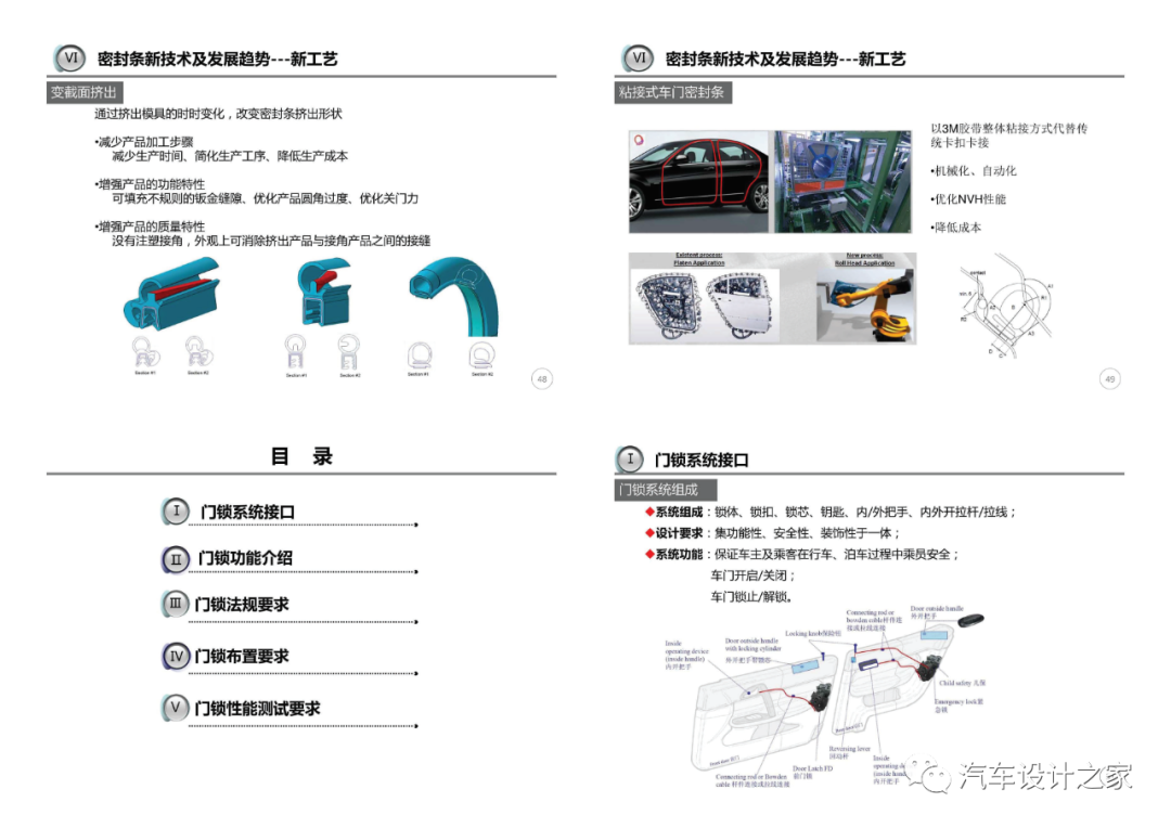 车门附件系统设计指导-可下载的图13