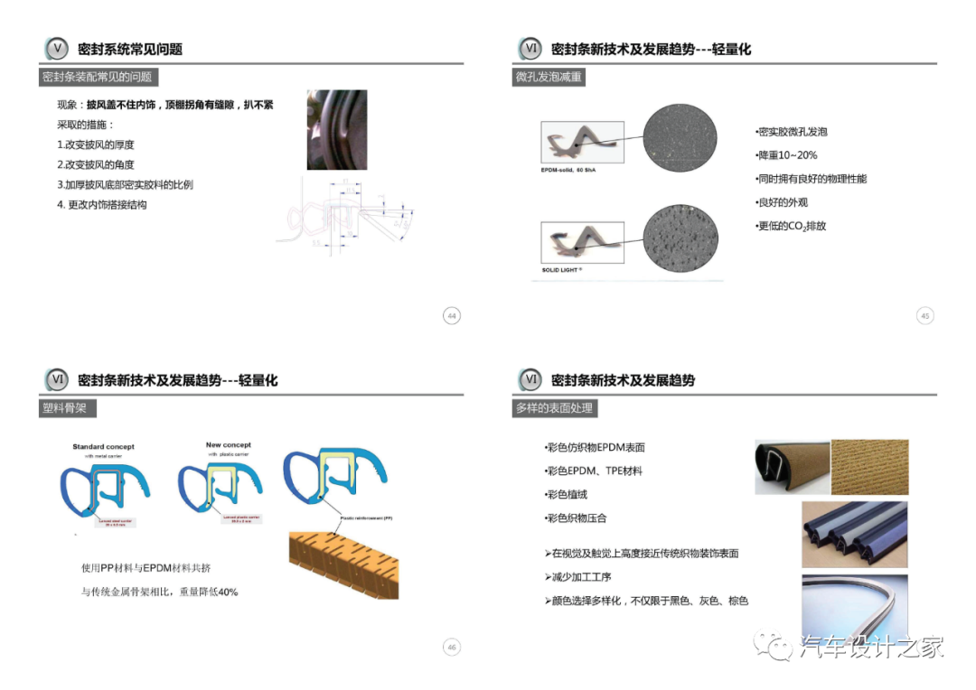 車門附件系統設計指導-可下載的圖12