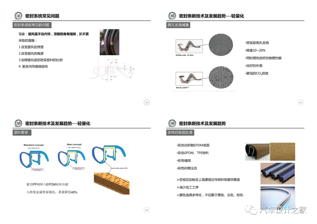 车门附件系统设计指导-可下载的图12