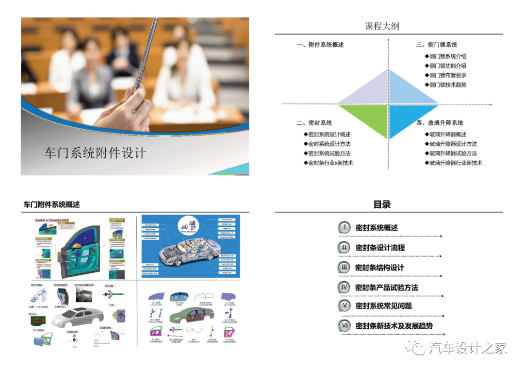 車門附件系統設計指導-可下載的圖1