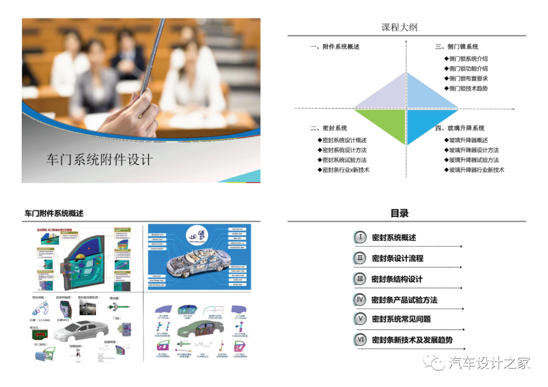 车门附件系统设计指导-可下载的图1