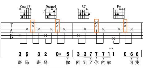 如何用指弹技巧,来进阶你的弹唱? - 社区 - 吉他社