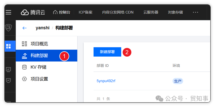在腾讯云Pages中，通过“新建部署”功能来上传新版本，轻松实现网站内容的更新迭代