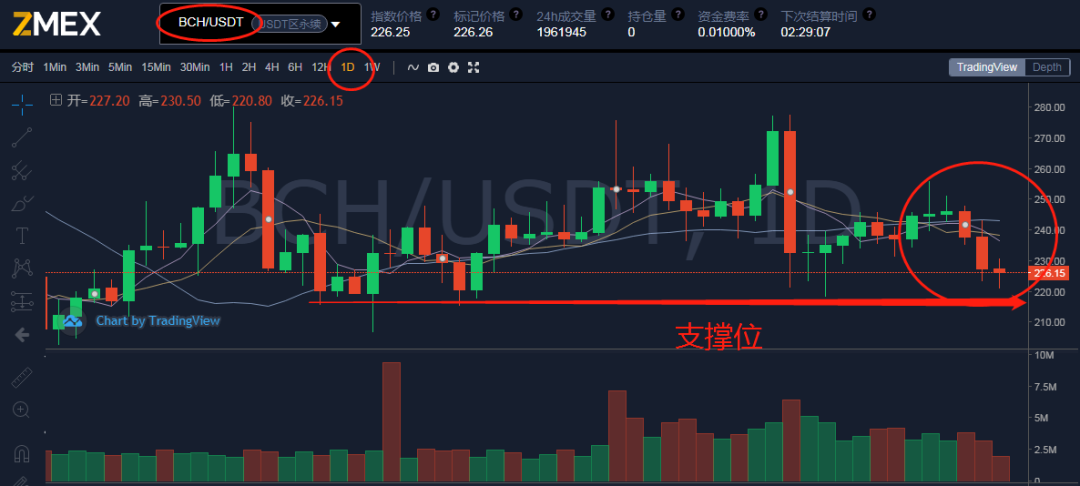 重磅！挖矿合法终是一场空，四川禁止虚拟货币挖矿！