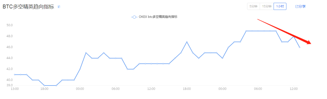 重磅！挖矿合法终是一场空，四川禁止虚拟货币挖矿！