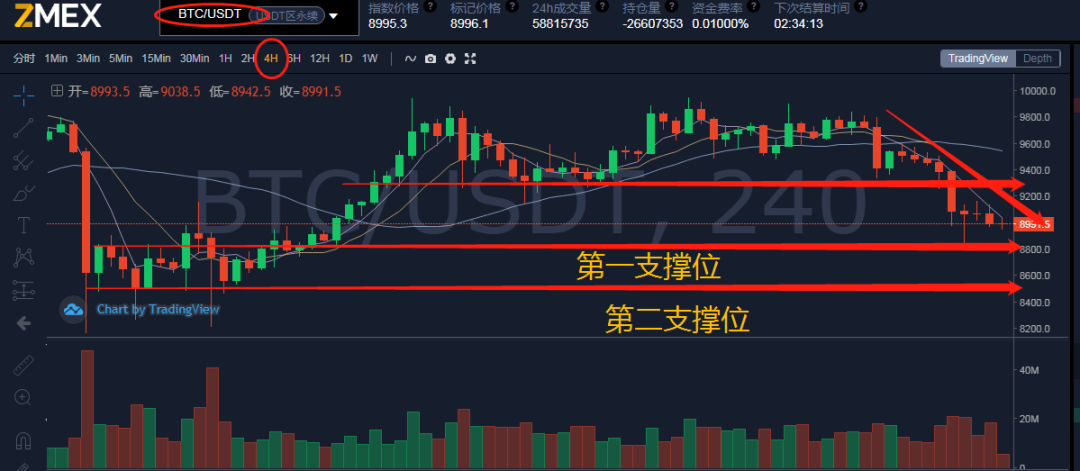 重磅！挖矿合法终是一场空，四川禁止虚拟货币挖矿！