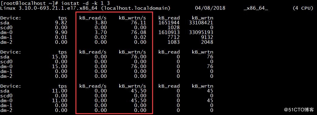 掌握MySQL数据库这些优化技巧，事半功倍！