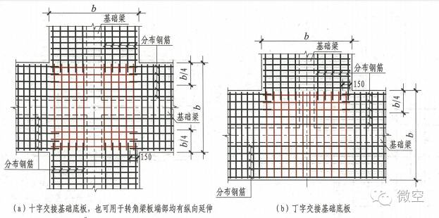 珍藏！16G101全系列深度揭秘！的图42