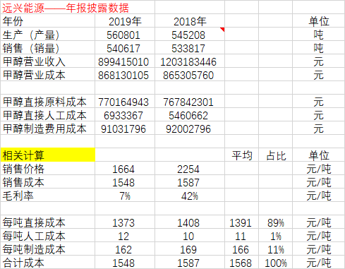640?wx_fmt=png&tp=webp&wxfrom=5&wx_lazy=1&wx_co=1