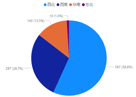 640?wx_fmt=png&tp=webp&wxfrom=5&wx_lazy=1&wx_co=1