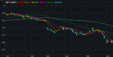 640?wx_fmt=png&tp=webp&wxfrom=5&wx_lazy=1&wx_co=1