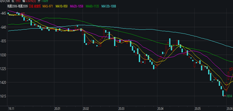 640?wx_fmt=png&tp=webp&wxfrom=5&wx_lazy=1&wx_co=1