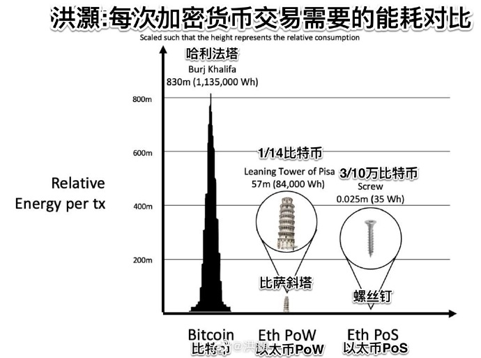 手机挖比特币要多久_挖比特币还是莱特币_挖一个比特币要多