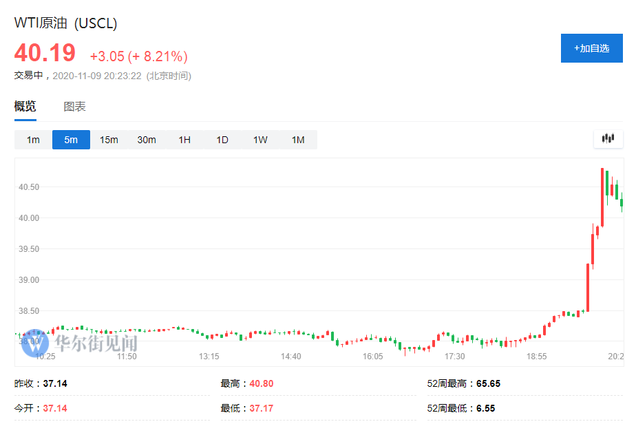 640?wx_fmt=png&tp=webp&wxfrom=5&wx_lazy=1&wx_co=1