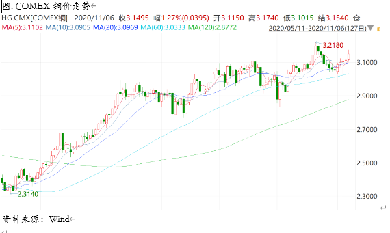 640?wx_fmt=png&tp=webp&wxfrom=5&wx_lazy=1&wx_co=1