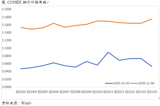 640?wx_fmt=png&tp=webp&wxfrom=5&wx_lazy=1&wx_co=1