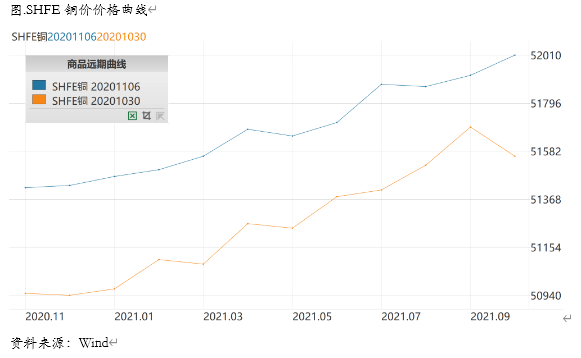 640?wx_fmt=png&tp=webp&wxfrom=5&wx_lazy=1&wx_co=1