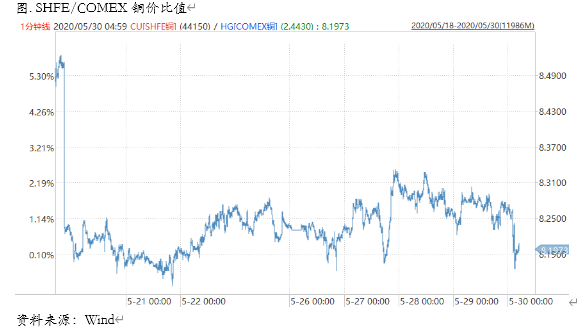 640?wx_fmt=png&tp=webp&wxfrom=5&wx_lazy=1&wx_co=1