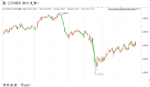 640?wx_fmt=png&tp=webp&wxfrom=5&wx_lazy=1&wx_co=1