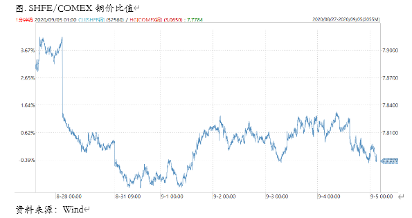 640?wx_fmt=png&tp=webp&wxfrom=5&wx_lazy=1&wx_co=1