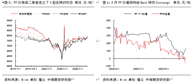 640?wx_fmt=png&tp=webp&wxfrom=5&wx_lazy=1&wx_co=1