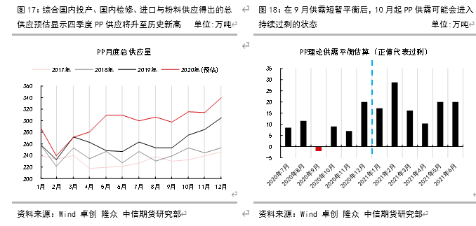 640?wx_fmt=png&tp=webp&wxfrom=5&wx_lazy=1&wx_co=1