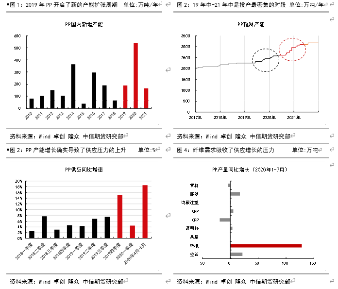 640?wx_fmt=png&tp=webp&wxfrom=5&wx_lazy=1&wx_co=1