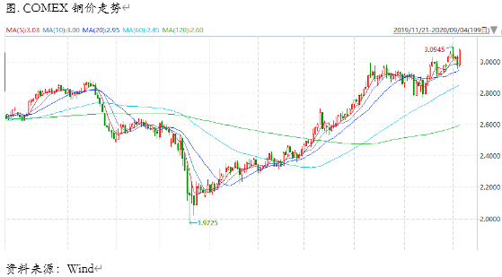640?wx_fmt=png&tp=webp&wxfrom=5&wx_lazy=1&wx_co=1
