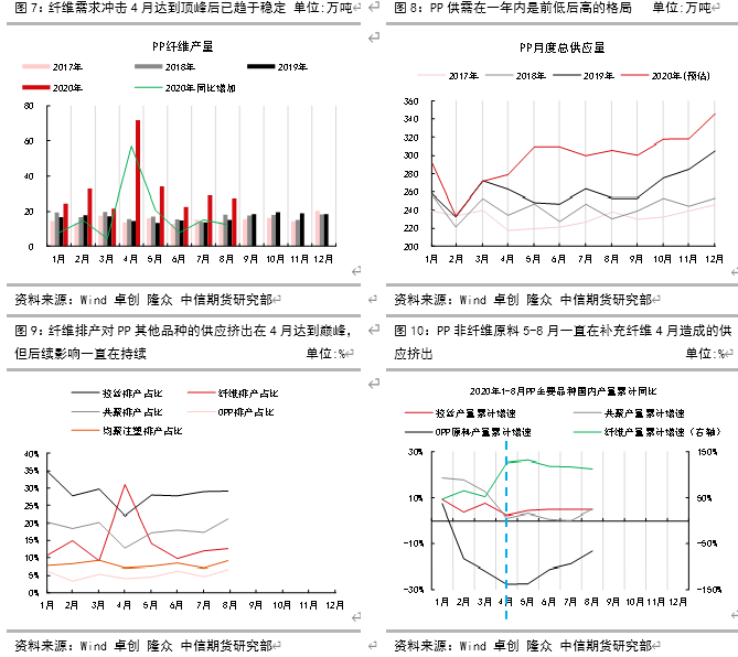 640?wx_fmt=png&tp=webp&wxfrom=5&wx_lazy=1&wx_co=1