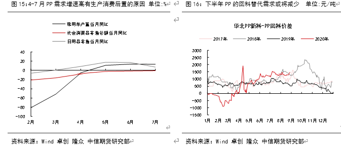 640?wx_fmt=png&tp=webp&wxfrom=5&wx_lazy=1&wx_co=1