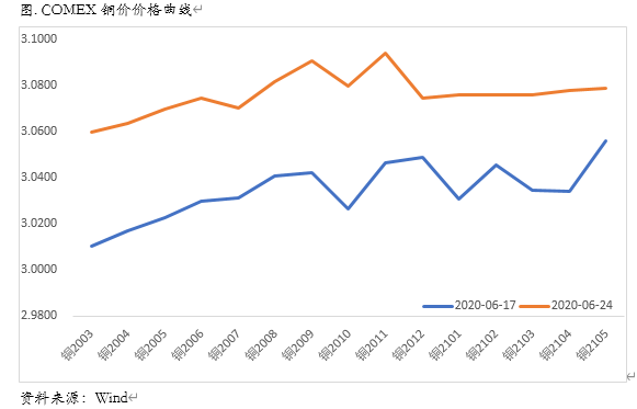 640?wx_fmt=png&tp=webp&wxfrom=5&wx_lazy=1&wx_co=1