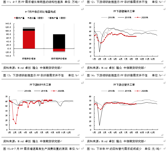 640?wx_fmt=png&tp=webp&wxfrom=5&wx_lazy=1&wx_co=1