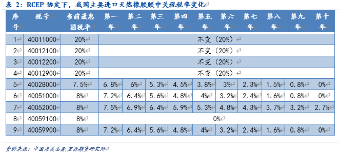 640?wx_fmt=png&tp=webp&wxfrom=5&wx_lazy=1&wx_co=1