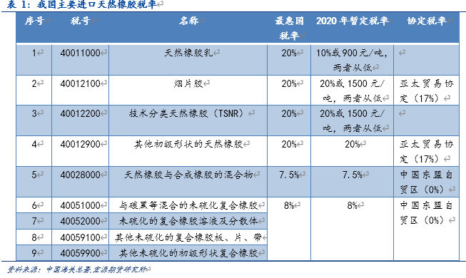 640?wx_fmt=png&tp=webp&wxfrom=5&wx_lazy=1&wx_co=1