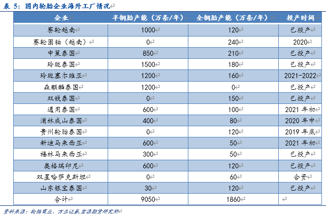 640?wx_fmt=png&tp=webp&wxfrom=5&wx_lazy=1&wx_co=1