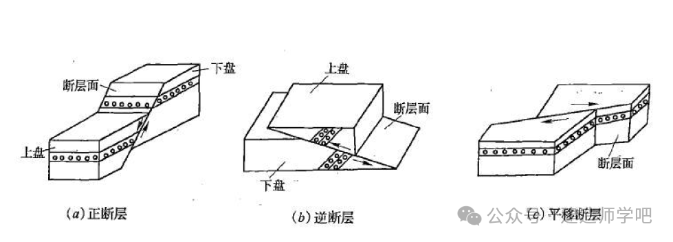 2024年二级建造师「水利」备考干货-直击核心-建议收藏