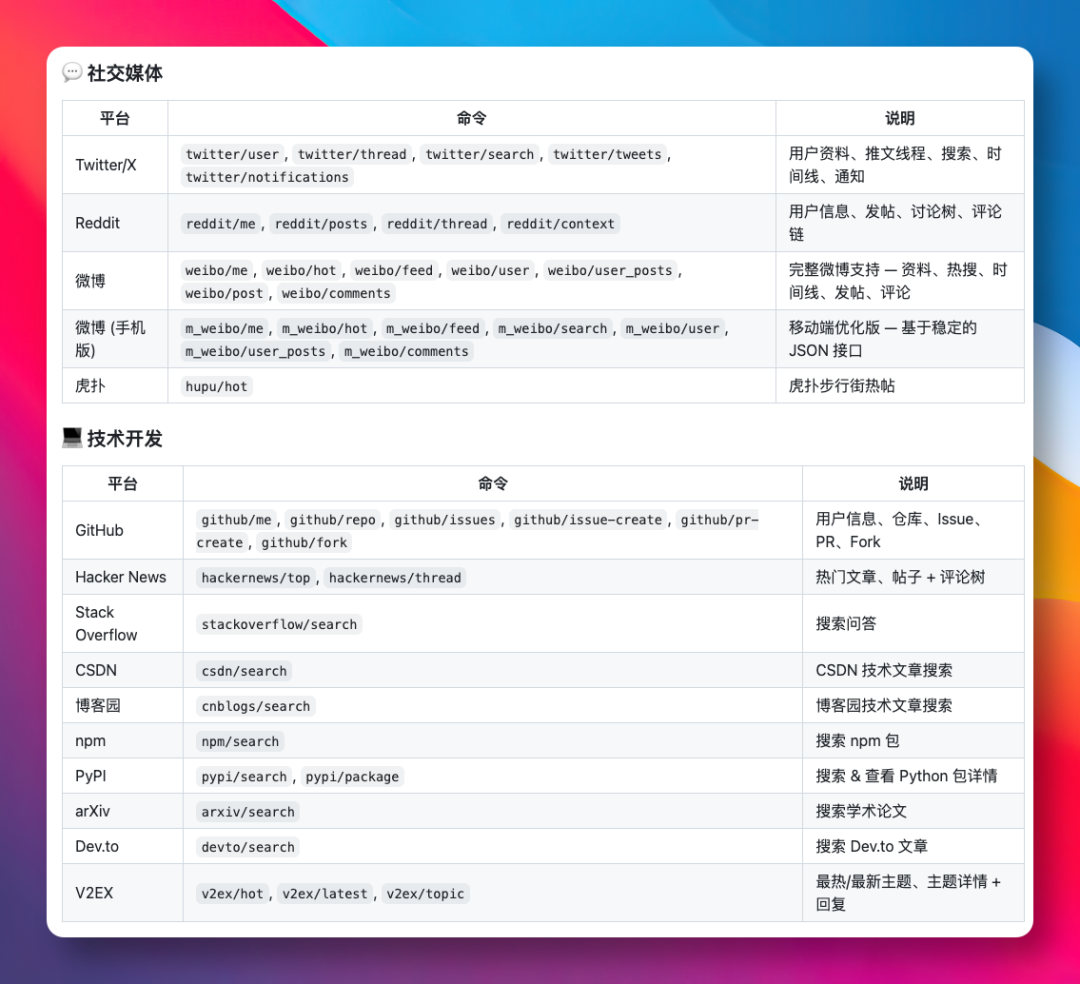 让 AI 直接用你的账号上网，好用到爆！