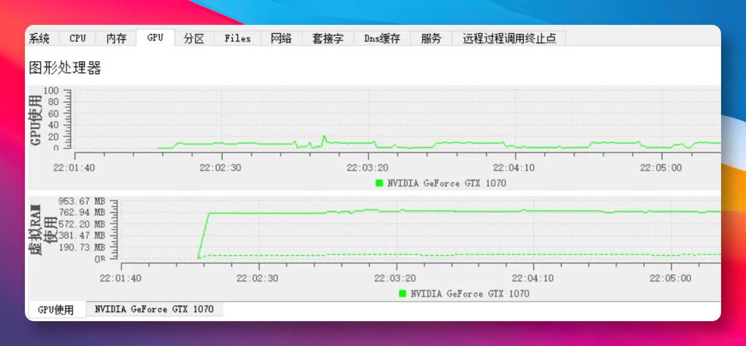 比 Windows 自带的任务管理器，强太多了！