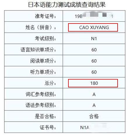 怎样才能一次性通过n1 N2能力考 日语学习 微信公众号文章阅读 Wemp