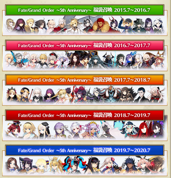 Fgo 6周年福袋形式猜测 自选福袋还远吗 Fgo攻略助手 微信公众号文章阅读 Wemp